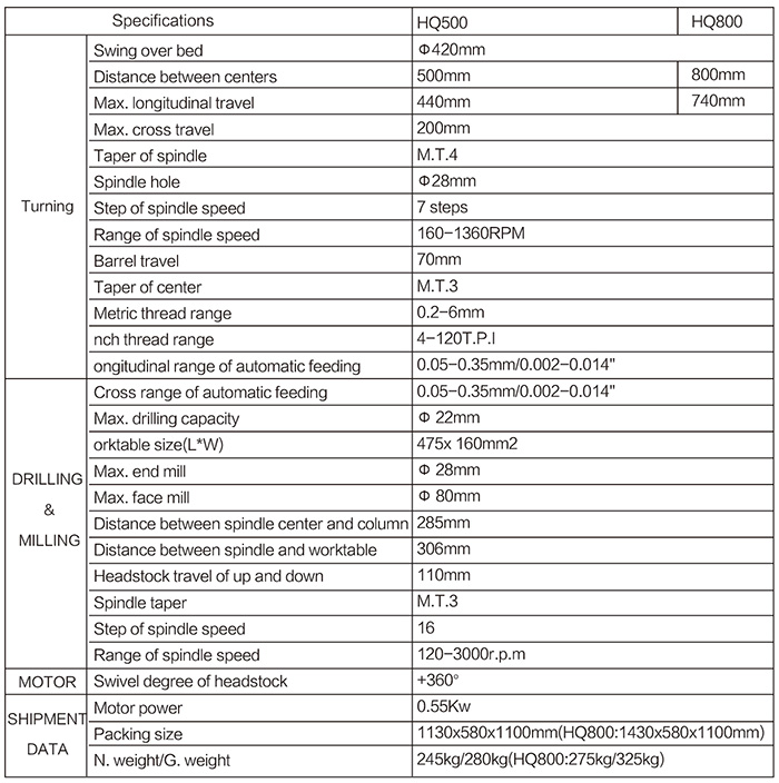 HQ500-800参数.jpg