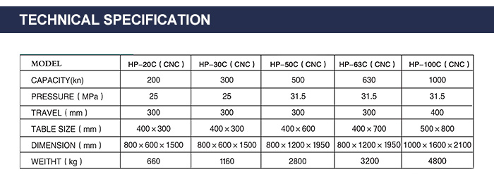 HP-20C-CNC-详情_02.jpg