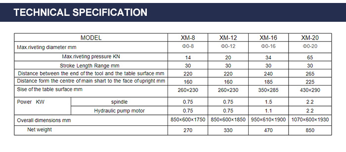 铆钉机-详情_02.jpg